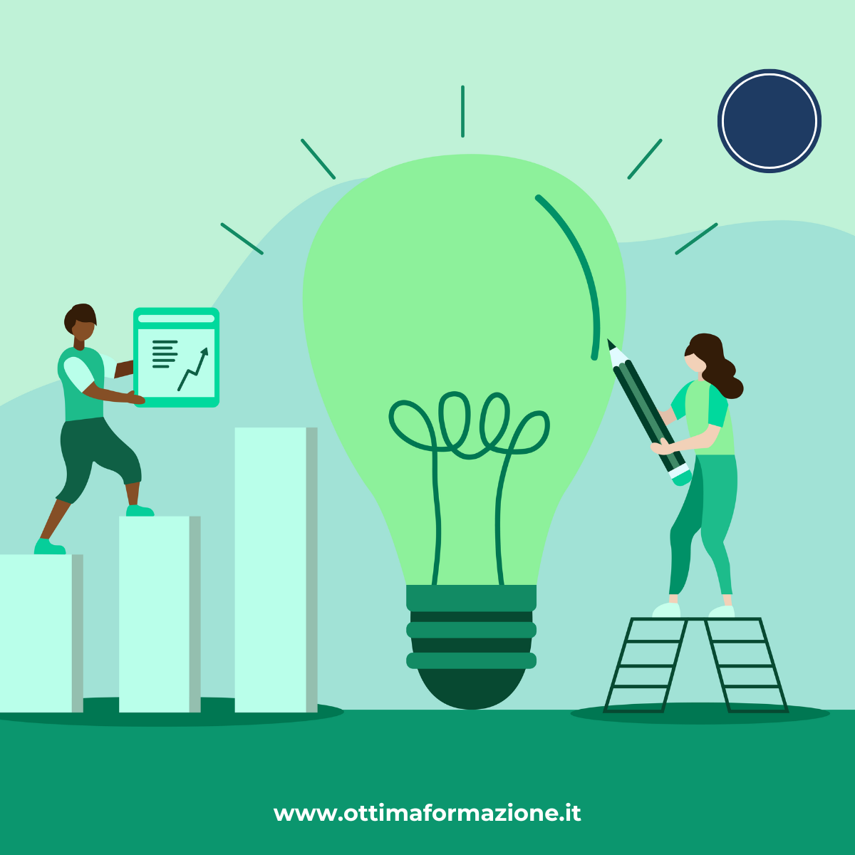 Sostegno all'avvio e al consolidamento delle startup innovative